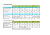 Tarifs des banques 2012