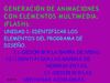 GENERACION DE ANIMACIONES CON ELEMENTOS MULTIMEDIA