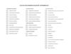 Lista de Cotejo