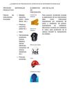 ELEMENTOS DE PREVENCION EN LAFARICACON DE INSTRUMENTOS MUSICALES