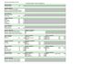 Calendrier de desserte Médiathèque Départementale du Gers