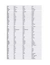 Verbs 