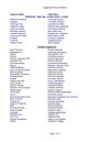 Suggested Plants for Midland - Prepared for the City of Midland