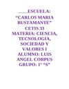 C.T.S.Y.V. LUIS ANGEL CORPUS 1 S TRANSFORMACION DEL MONO EN HOMBRE