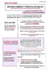 La vuelta al cole más cara y caótica