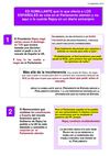 Humillante para los españoles