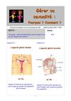 article_gerer_sa_sexualite