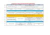 Emploi des temps CP/CE1