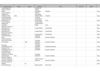 Library Catalog