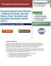 Baby Care Products Market - Global Industry Analysis, Size, Share, Growth And Forecast 2007 - 2017105 pages 