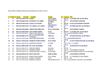 RESULTADOS I CARRERA POPULAR DE SALESIANOS EN LA LÍNEA. 23-09-12.