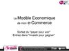 E-rencontre: le modèle économique de mon e-commerce (débutants)