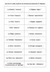 Pays et adjectifs de nationalité