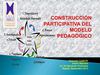 CONSTRUCCIÓN PARTICIPATIVA DEL MODELO PEDAGÓGICO