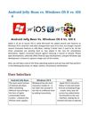 Android Jelly Bean Vs. Windows OS 8 Vs. iOS 6
