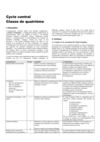 Programme 4ème Technologie