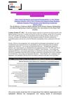 ( 2012-2013):Sustainability in the Global Defense Industry Trends and Opportunities,Budgets,Defense
