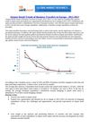 2012 || Airport Retail Trends of Business Travelers in Europe , 2012-2013 || Market Insights