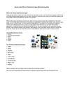 Ravish Latest iPhone Entertainment Apps With Exploring Ideas