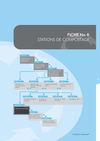 STATIONS DE COMPOSTAGE Fiche N8
