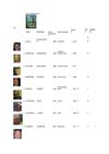 LISTE DES MEMBRES AU 24 OCTOBRE 2012