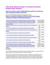 MarketAark : 2012 Deep Research Report on Global and China Aramid Paper Industry
