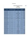 Base de datos
