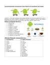 Android Application Development- Best Platform for Smartphone and Tablets