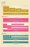 Emploi du temps du 24e Forum de la communication publique et territoriale