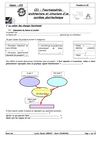 Cours Analyse fonctionnelle
