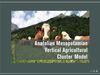 VERTICAL CLUSTER of AGRICULTUR Avusturya sunum