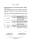 Resultado da Seleção da I Mostra Sertão de Artes Cênicas