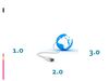 Web 1.0, 2.0 & 3.0