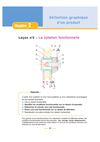 C C 2 L 2 La cotation fonctionnelle