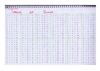 Tablas de sumar