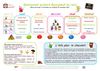 Menu restaurant scolaire