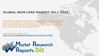 Analysis of Global Skin Care Industry 2011-2015: MarketResearchReports.biz
