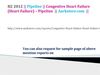 Congestive Heart Failure (Heart Failure) – Pipeline