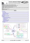 Cours traction - compresion - flambage