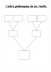 L'arbre genealogique