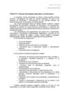 Resumen tema 1 word