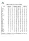 Immatricolazioni di autovetture per marca – Novembre 2012
