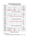 Programme hebdo U15F S_50_51_52_1[1]