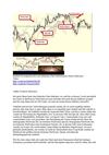Roulette Kesselgucken live mit Ichimoku Chart SelMcKenzie Selzer-McKenzie
