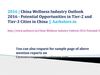 China Wellness Industry Outlook 2016 - Potential Opportunities