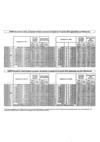 AL vacances scolaires - Tarifs des accueils de loisirs - vacances scolaires 2013