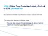 Global Crop Protection Industry Outlook to 2016