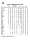 Immatricolazioni di autovetture per marca – Dicembre 2012