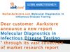MarketAarkstore.com Molecular Diagnostics in Infectious Disease Testing