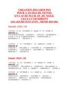Groupes pour Janvier en cas de pluie et de neige